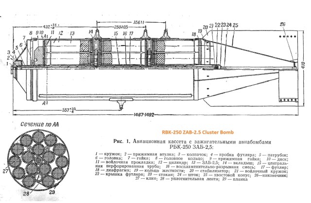 RBK-250 ZAB-2.5_annotated