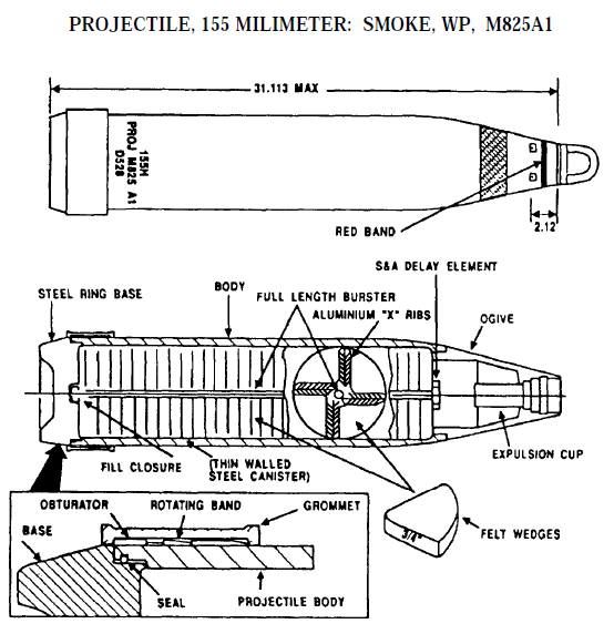 M825A1 155mm WP smoke projectile [US]