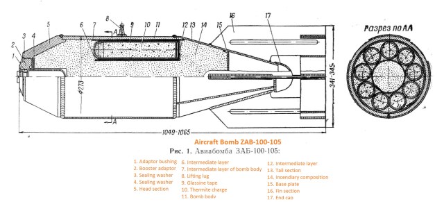 zab-100-105-diagram